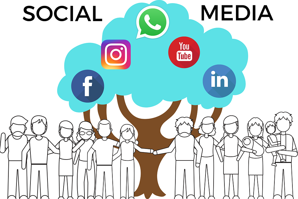 What is Social Media Marketing?