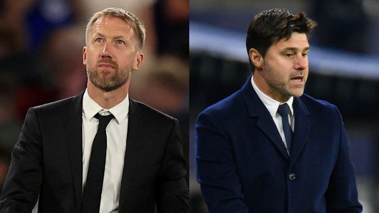 Chelsea - Graham Potter and Mauricio Pochettino