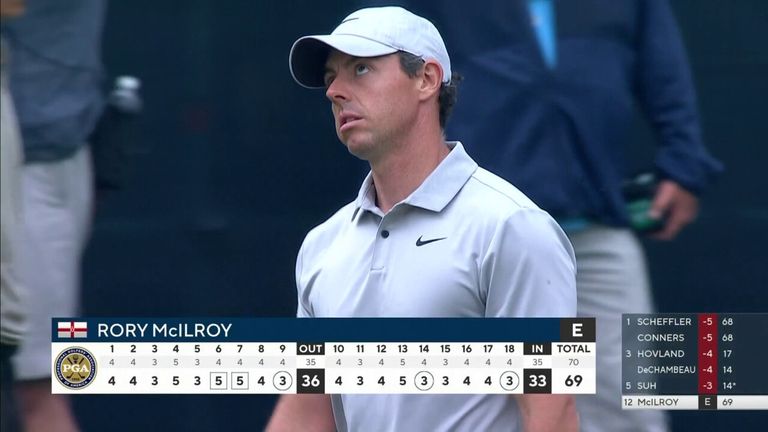 Rory McIlroy holes a birdie putt on the 18th hole to move into contention