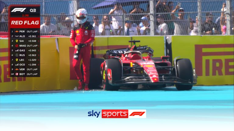 Charles Leclerc had a massive crash in his Ferrari towards the end of Q3, bringing out the red flag and in the process handing pole to Red Bull's Sergio Perez.