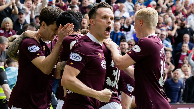 Hearts players celebrate Yutaro Oda&#39;s opening goal at Tynecastle