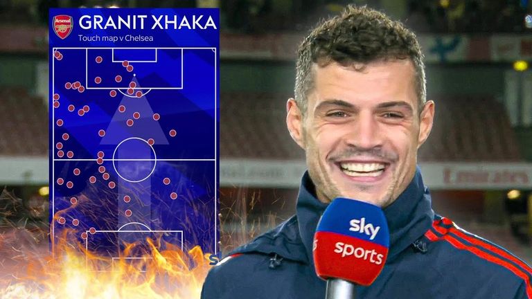 Xhaka post match reaction