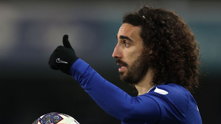 Marc Cucurella