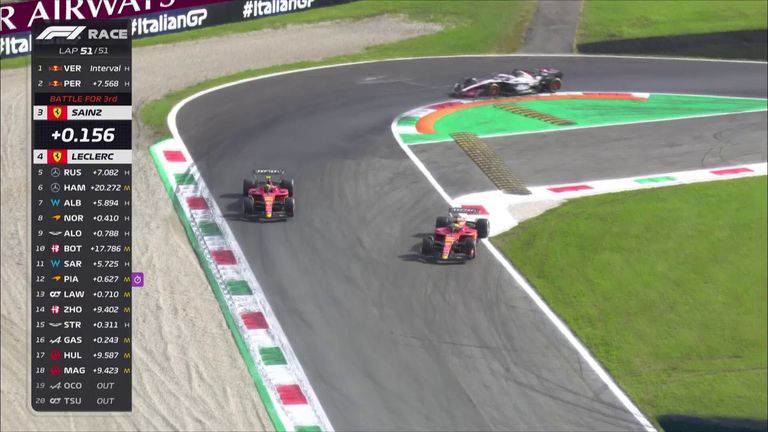 Max Verstappen breaks the record for most consecutive race wins as Ferrari duo Charles Leclerc and Carlos Sainz almost collide on the final lap.