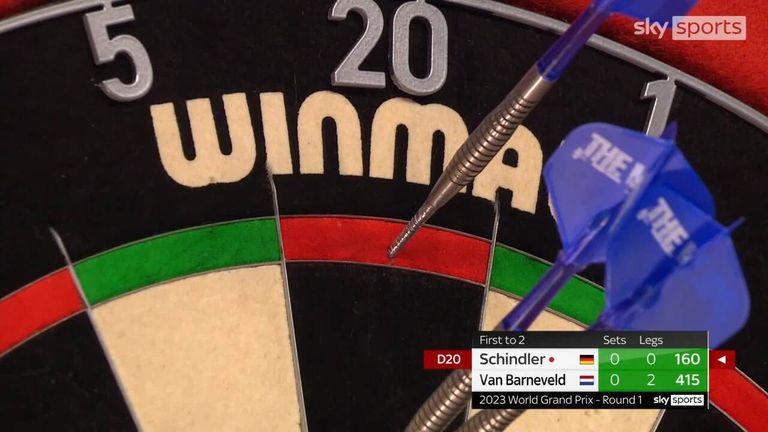 Martin Schindler brilliantly took out 160 to keep his hopes alive in the first set of his encounter with Raymond van Barneveld