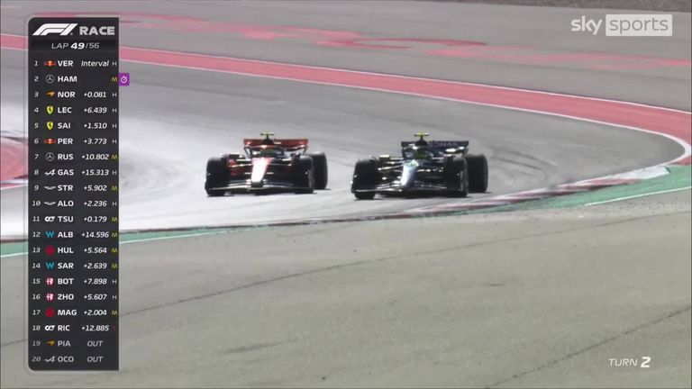 Lewis Hamilton edges past Lando Norris to re take second place at the Austin Grand Prix