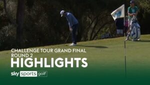 Read more about the article Challenge Tour Grand Final | Day 2 highlights | Video | Watch TV Show