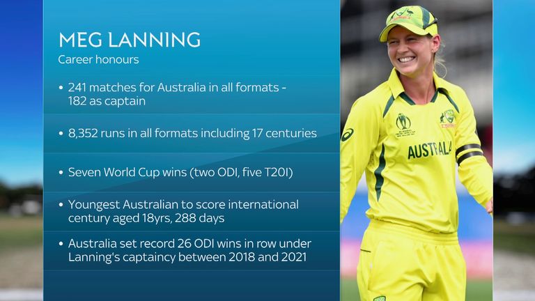 Meg Lanning&#39;s notable career statistics