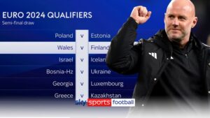 Read more about the article Wales draw Finland at home in Euro 2024 play-off | ‘It couldn’t have worked out better’ | Video | Watch TV Show