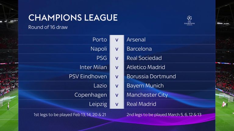 Champions League last 16 draw