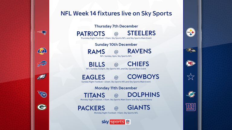 Week 14 live on Sky!