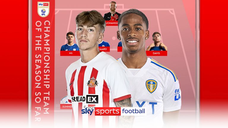 Championship Team of the Season so far