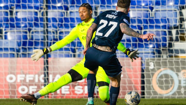 DINGWALL, SCOTLAND - FEBRUARY 24: Ross County's Eamonn Brophy scores to make it 1-0 during a cinch Premiership match between Ross County and Livingston at the Global Energy Stadium, on February 24, 2024, in Dingwall, Scotland. (Photo by Mark Scates / SNS Group)