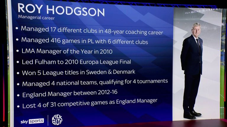 ROY HODGSON STATS