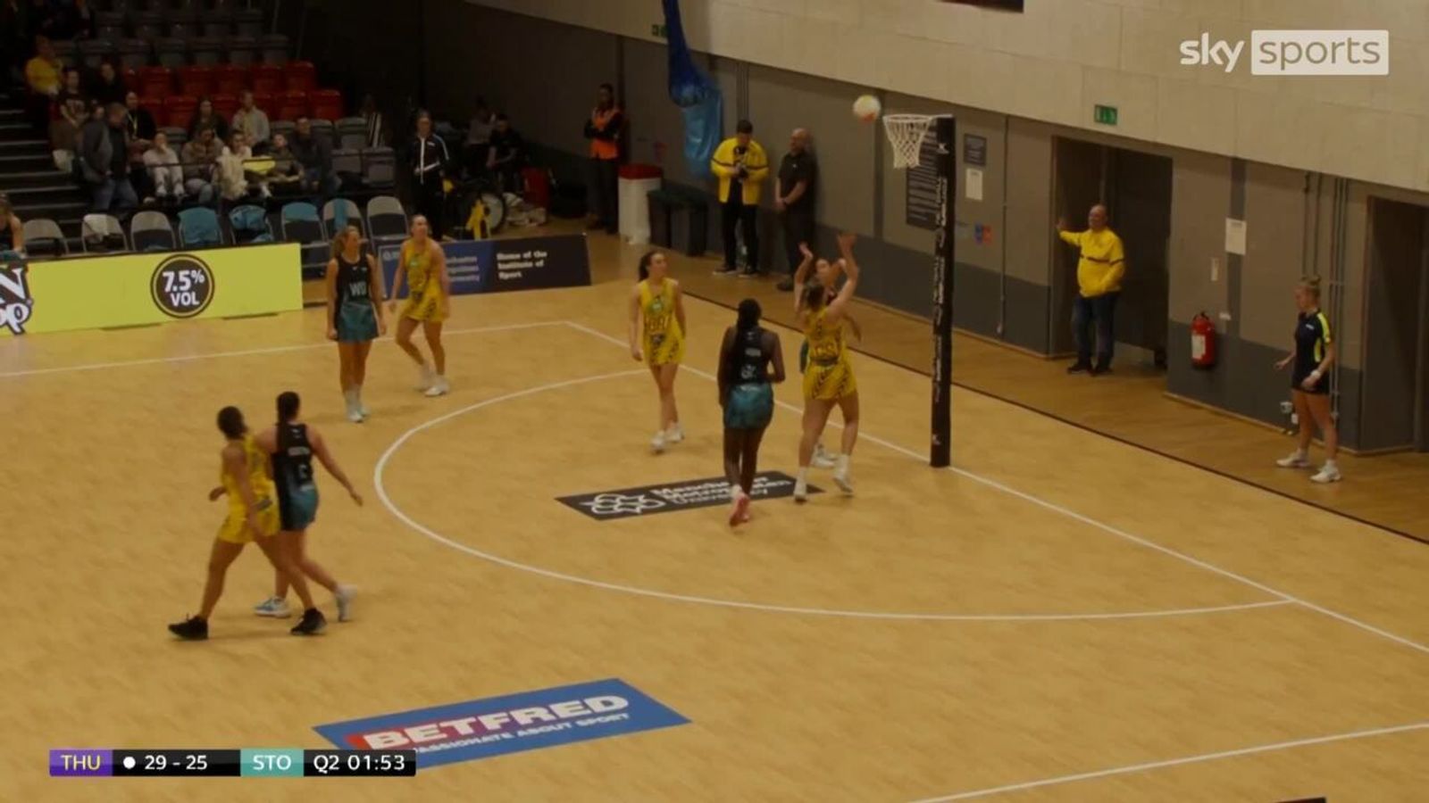 Read more about the article Manchester Thunder 75-44 Surrey Storm