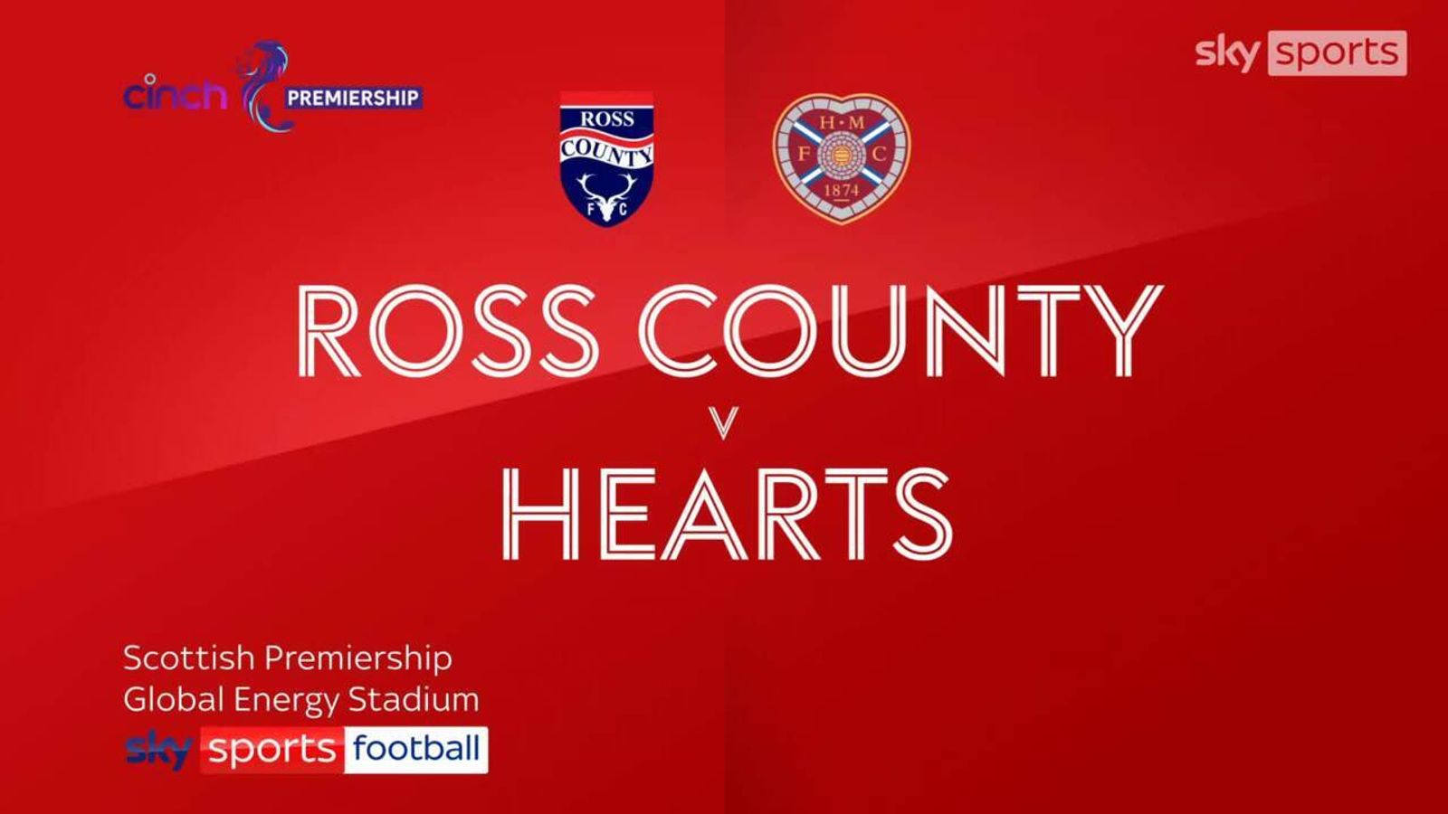 Read more about the article Ross County 2-1 Hearts