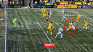 Read more about the article 'It's a conspiracy!' | Studio clash over Celtic penalty call