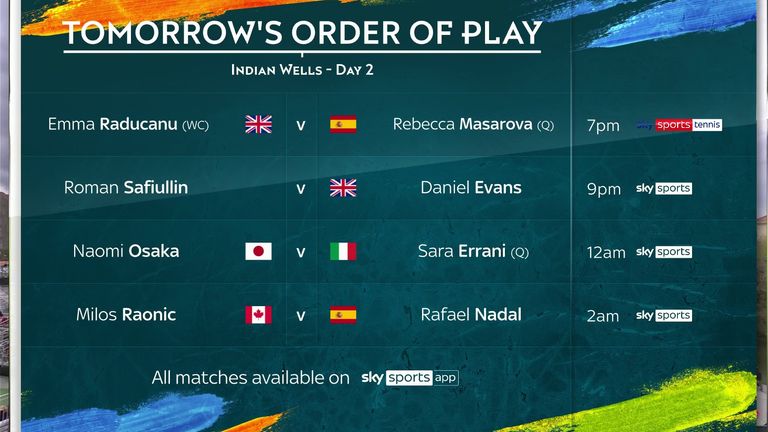 Indian Wells - Day Two OOP