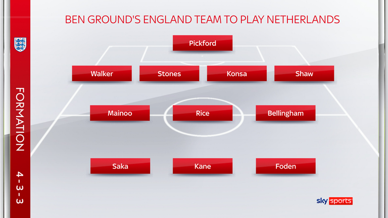 England XI