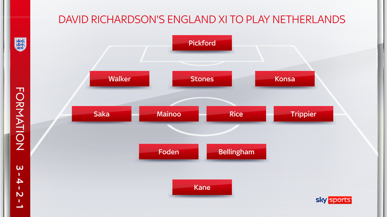 England XI