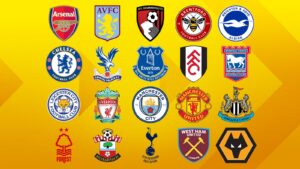 Read more about the article Premier League transfers: A guide to what every club wants to do this summer | Football News