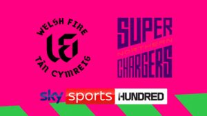 Read more about the article Scorecard: Welsh Fire vs Northern Superchargers in The Hundred