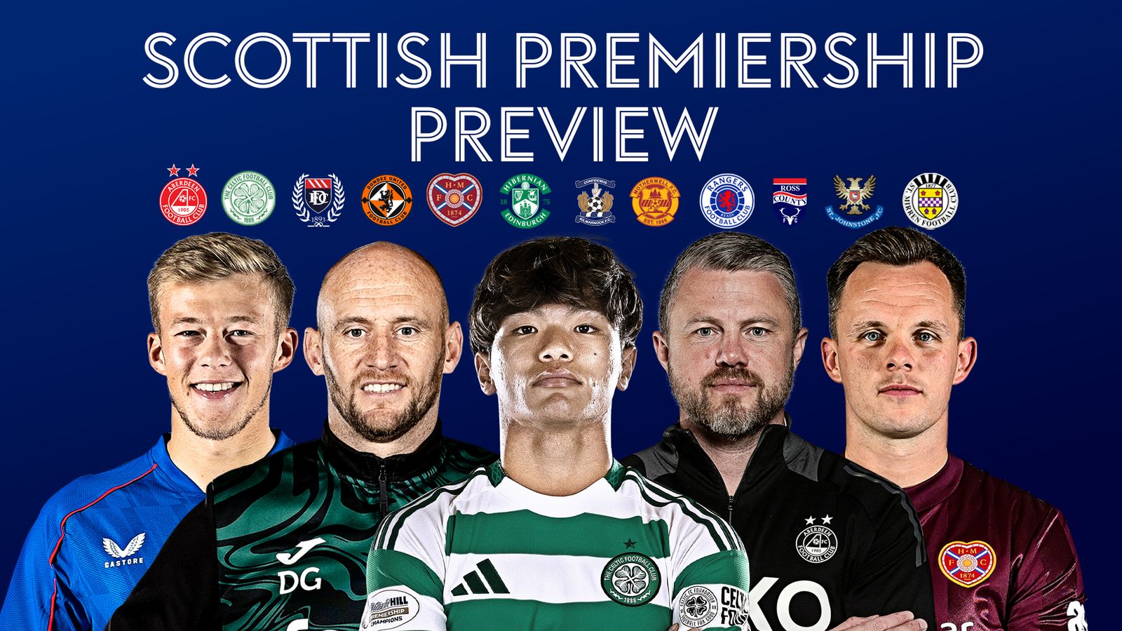 Read more about the article Scottish Premiership preview: Who will come out on top this weekend? | Football News