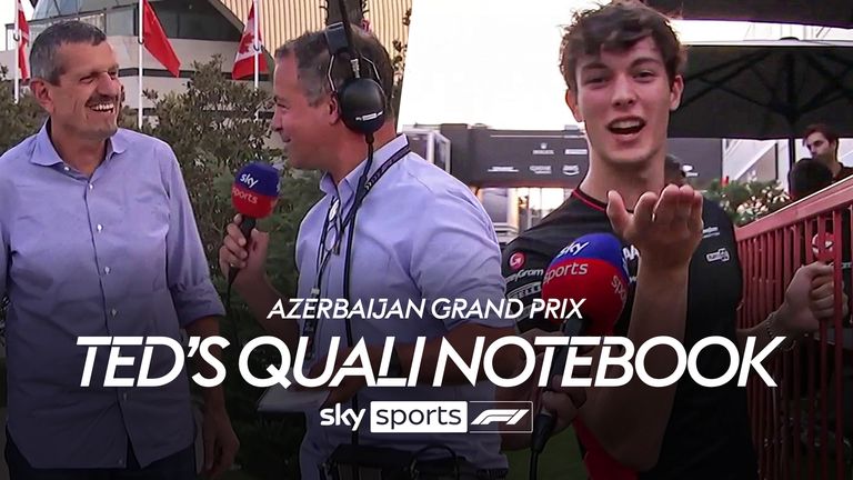 Ted&#39;s Qualifying Notebook | Azerbaijan Grand Prix