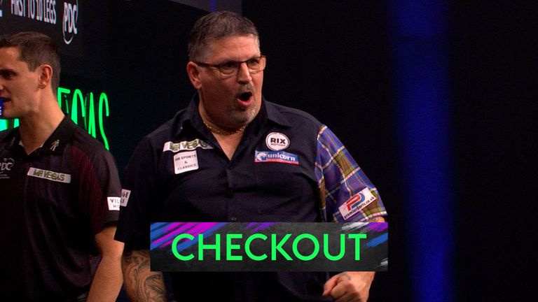 Gary Anderson